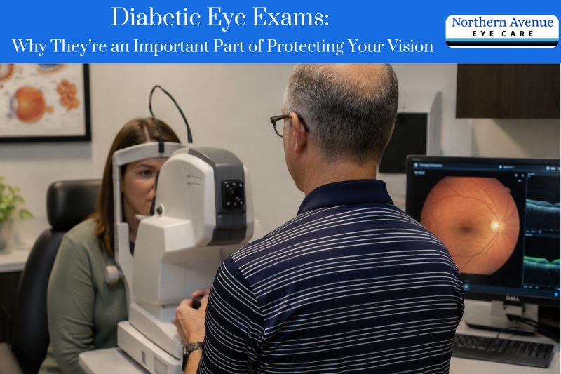 Diabetic Eye Exams Why They’re an Important Part of Protecting Your Vision